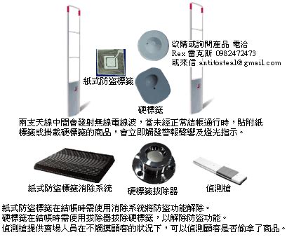 防盜門原理|什麼是商品防盜系統？,商品防盜器,賣場防盜門,影。